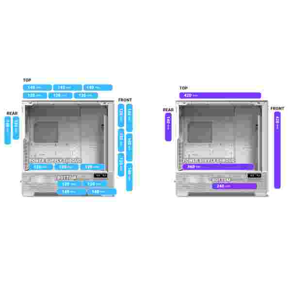 Antec Flux Pro | Full Tower | Plataforma F-LUX | Vidrio Templado | 6 Ventiladores PWM - Imagen 2