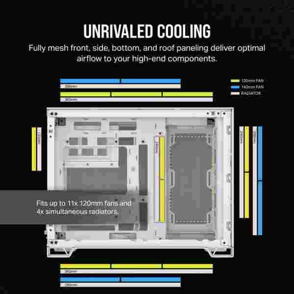 Corsair 2500D Airflow | Mid Tower | Dual Chamber | mATX / mini-ITX | Blanco - Imagen 4