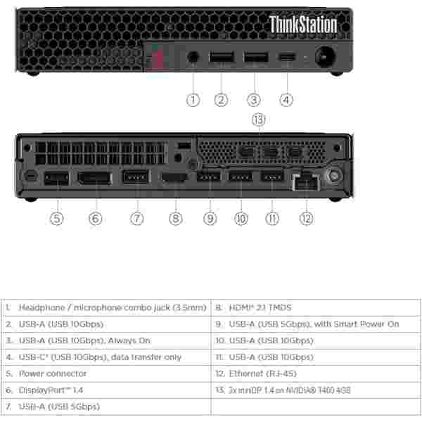 Lenovo ThinkStation P3 Tiny Workstation Intel i7 13th Gen., 32 GB DDR5, NVMe de 512GB M.2, Gráficos discretos T400 de 4 GB, Win 11 Pro - Imagen 3